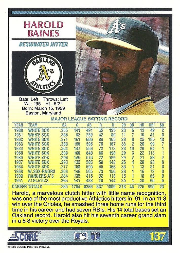 Harold Baines  baseball card collectible - Main Image 2