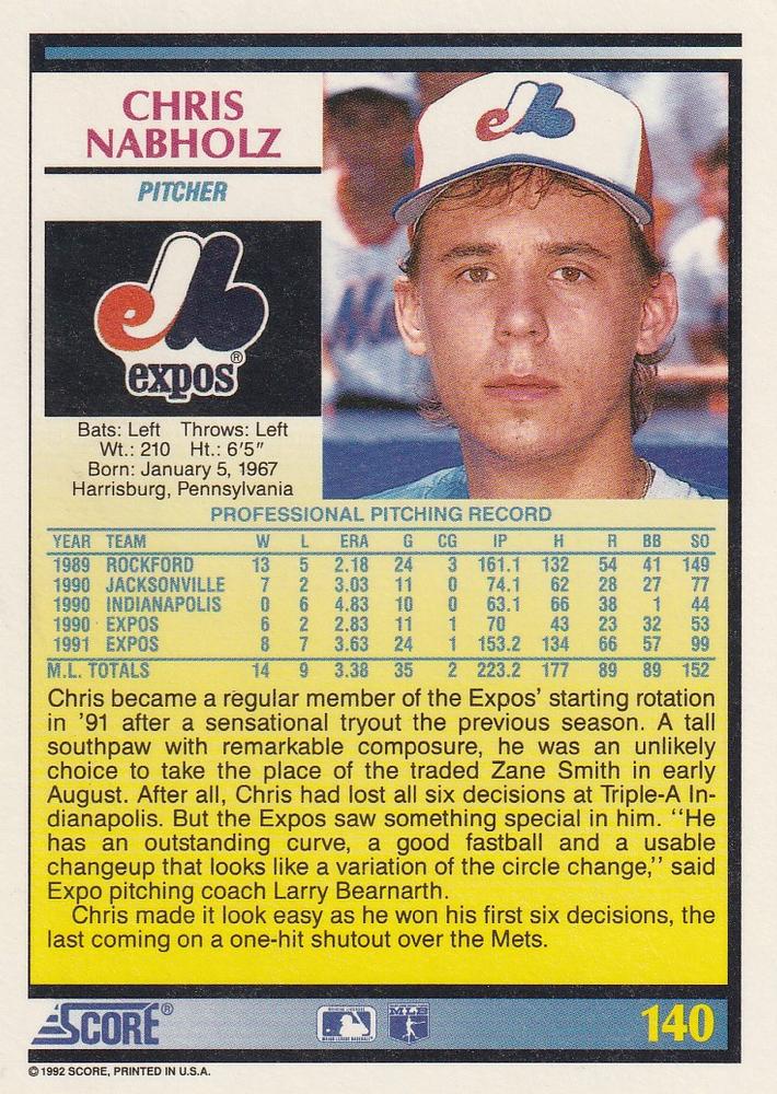 Chris Nabholz  baseball card collectible - Main Image 2