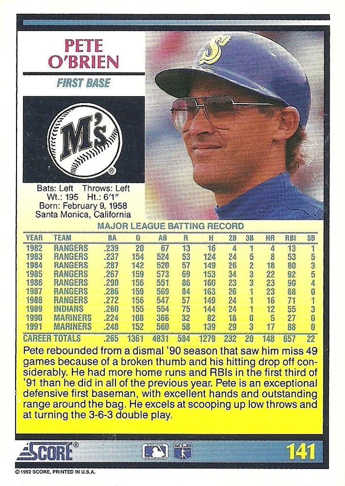 Pete O’Brien  baseball card collectible - Main Image 2