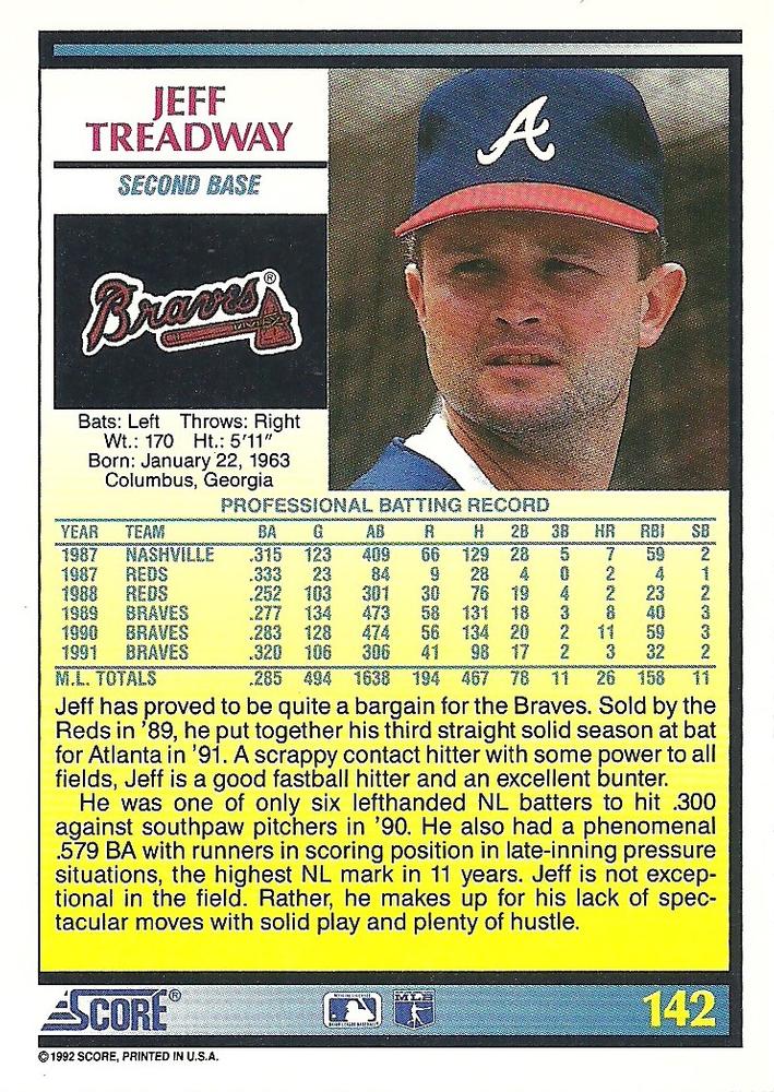 Jeff Treadway  baseball card collectible - Main Image 2