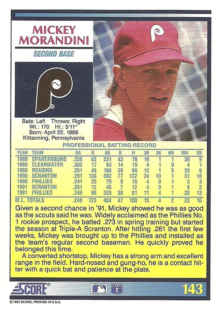 Mickey Morandini  baseball card collectible - Main Image 2