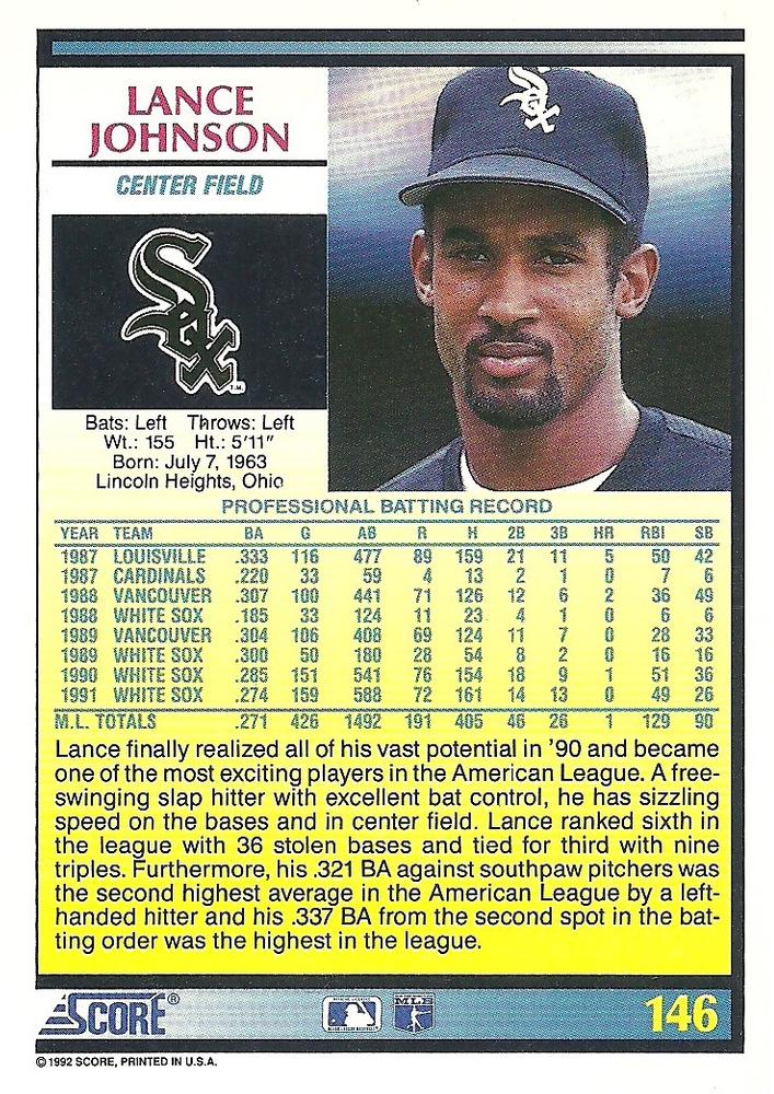 Lance Johnson  baseball card collectible - Main Image 2