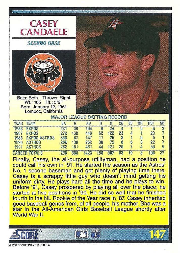 Casey Candaele  baseball card collectible - Main Image 2