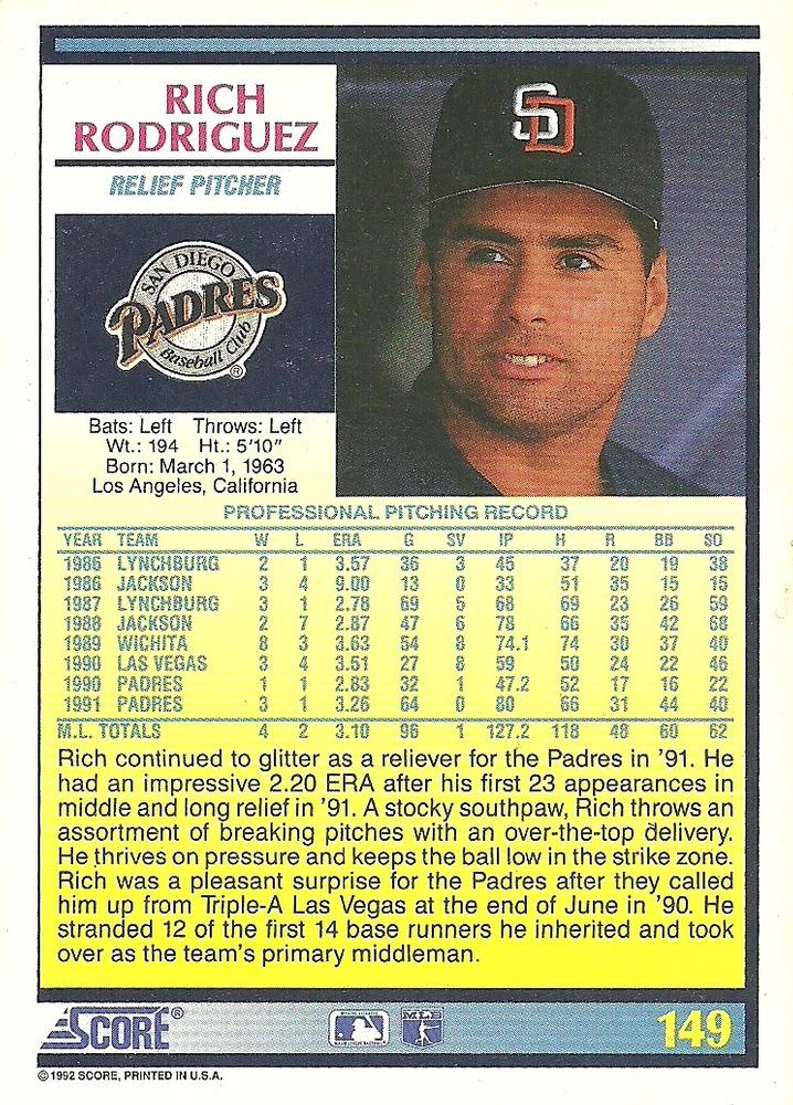 Rich Rodriguez  baseball card collectible - Main Image 2