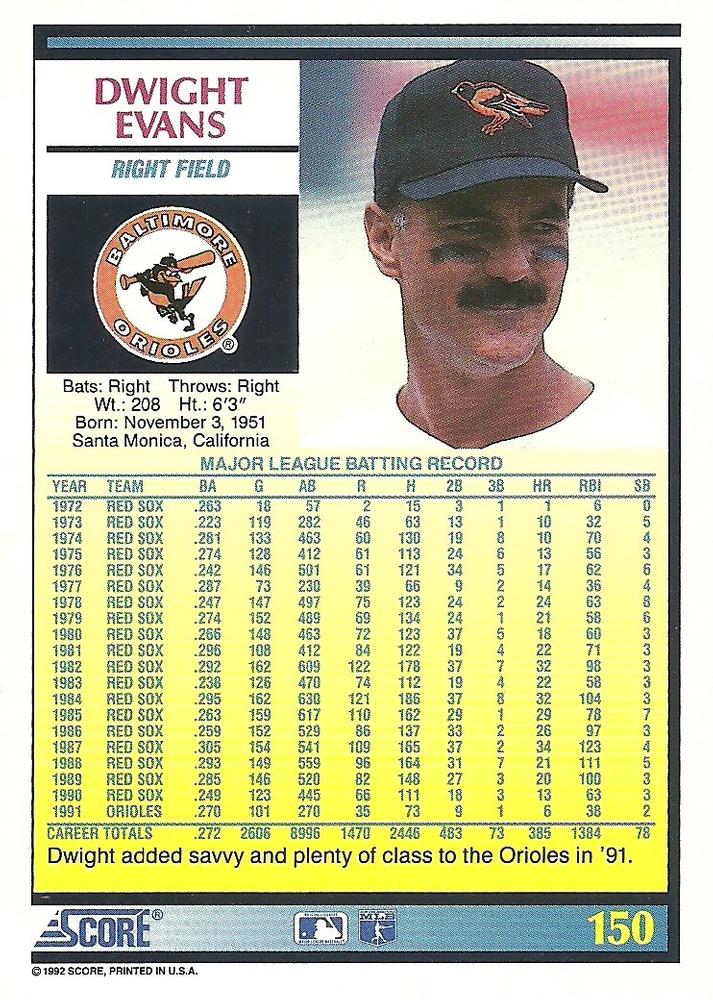 Dwight Evans  baseball card collectible - Main Image 2