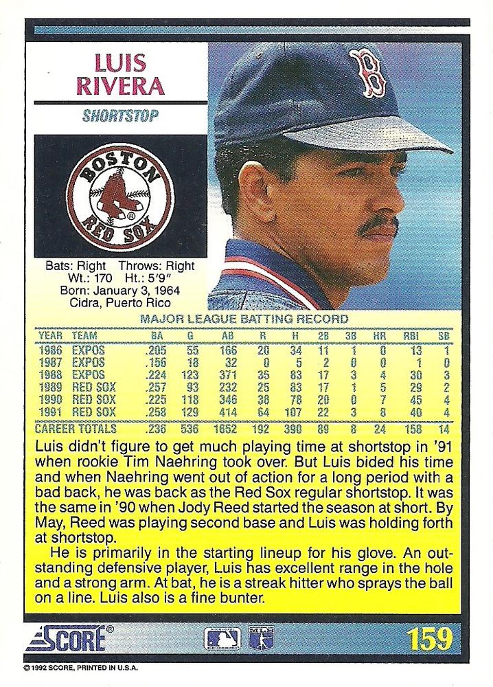 Luis Rivera  baseball card collectible - Main Image 2