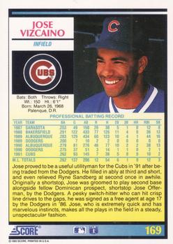 Jose Vizcaino  baseball card collectible - Main Image 2