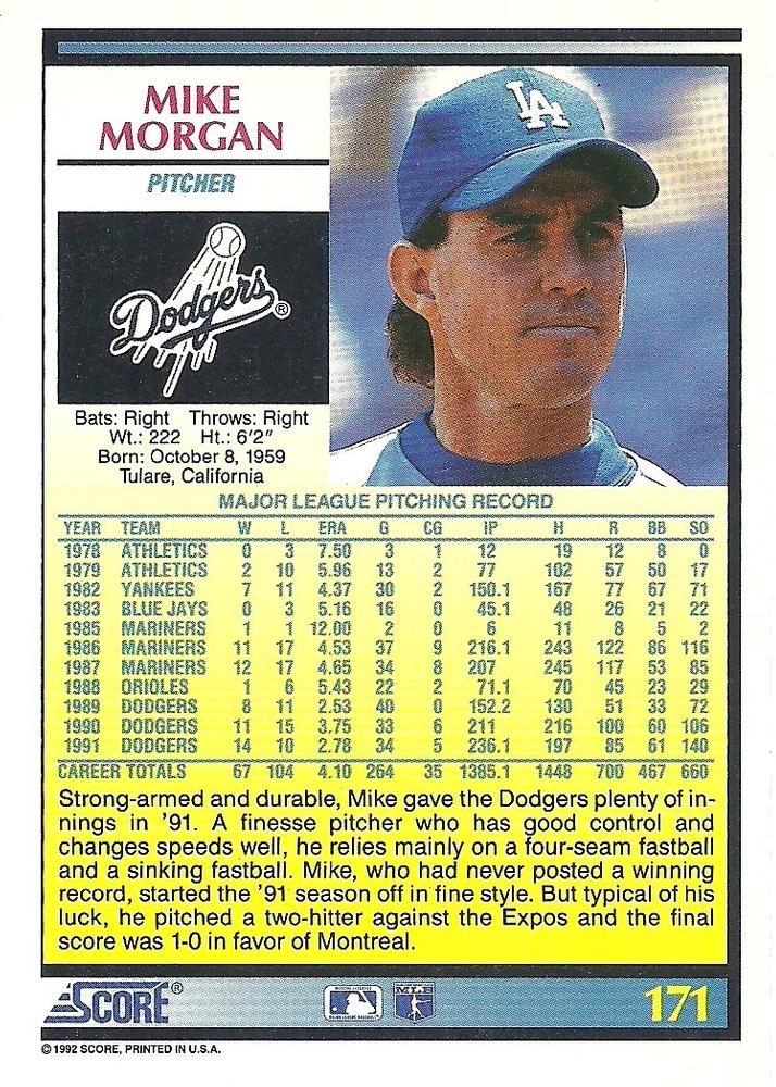 Mike Morgan  baseball card collectible - Main Image 2