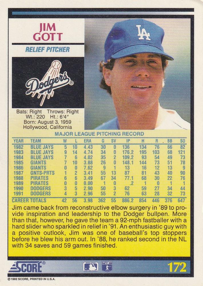 Jim Gott  baseball card collectible - Main Image 2