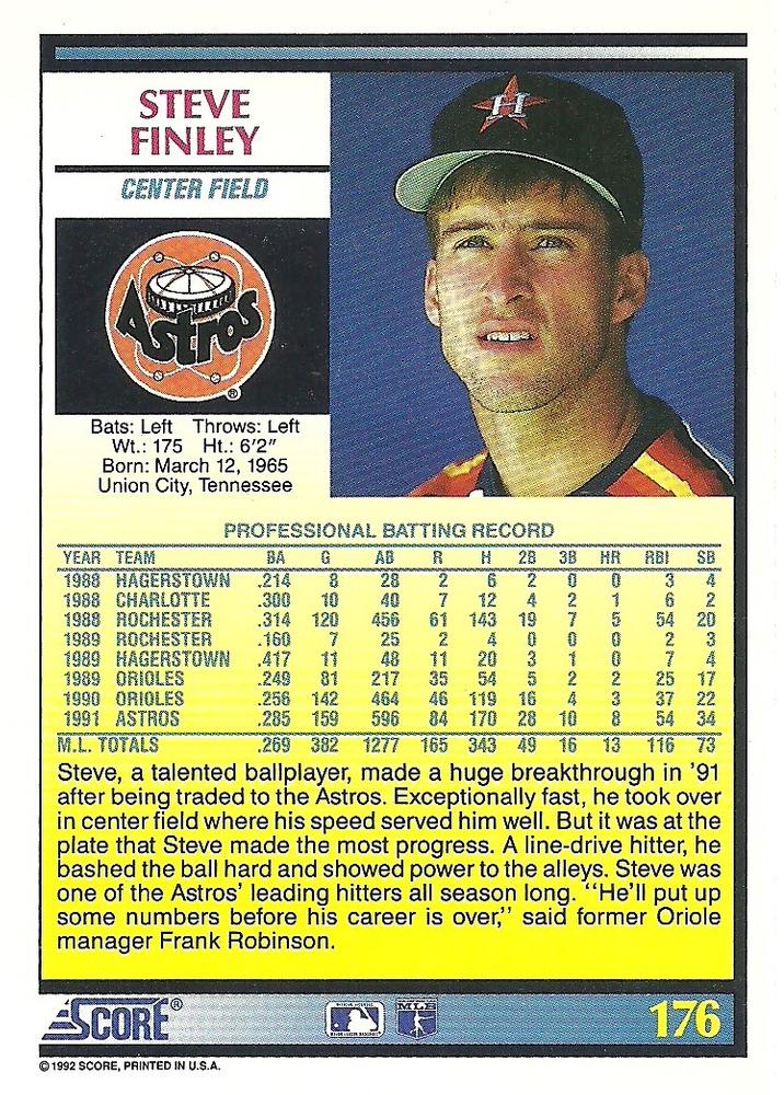Steve Finley  baseball card collectible - Main Image 2