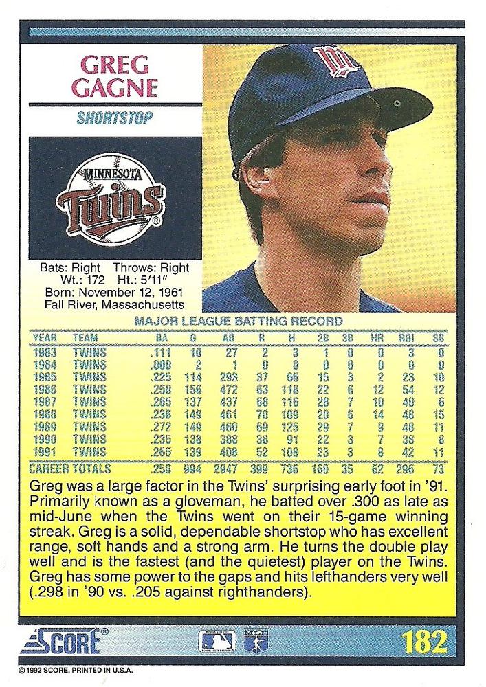 Greg Gagne  baseball card collectible - Main Image 2
