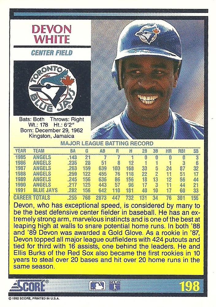 Devon White  baseball card collectible - Main Image 2