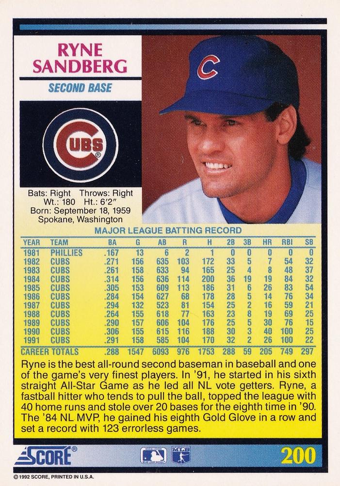 Ryne Sandberg  baseball card collectible - Main Image 2