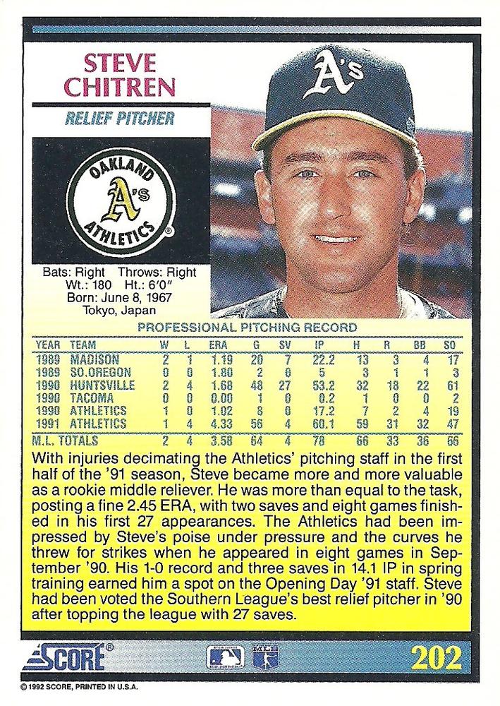 Steve Chitren  baseball card collectible - Main Image 2