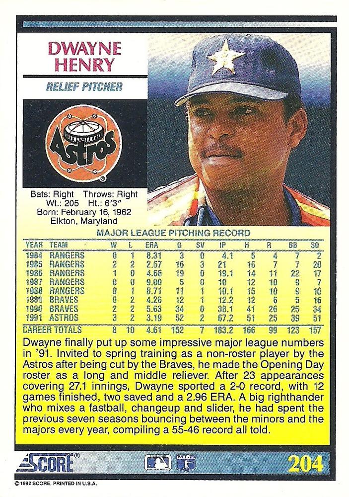 Dwayne Henry  baseball card collectible - Main Image 2