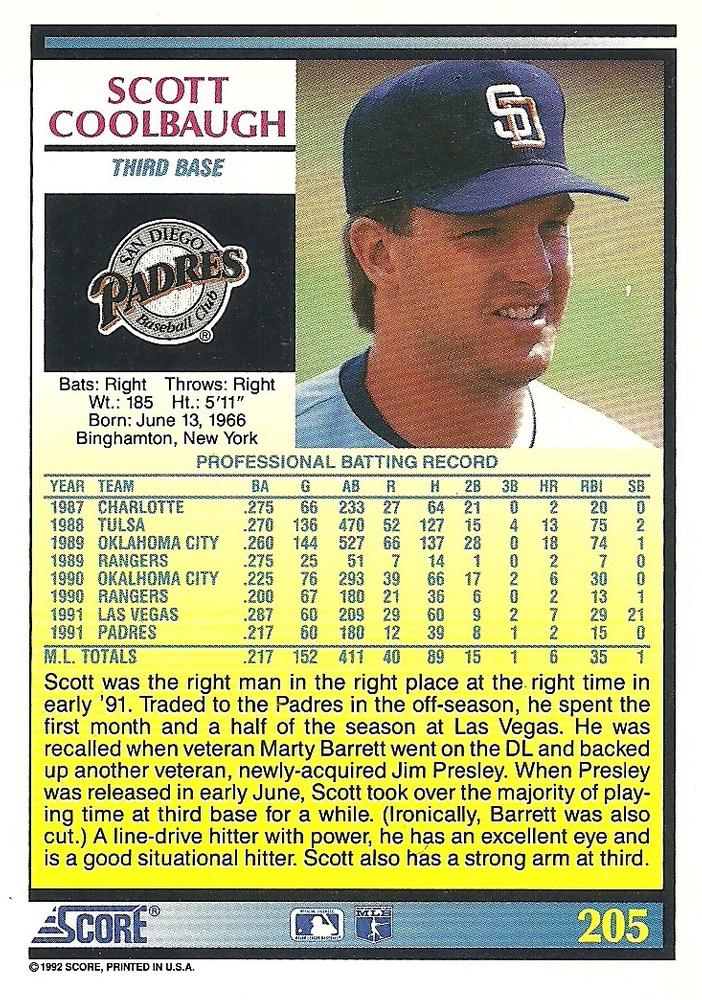 Scott Coolbaugh  baseball card collectible - Main Image 2