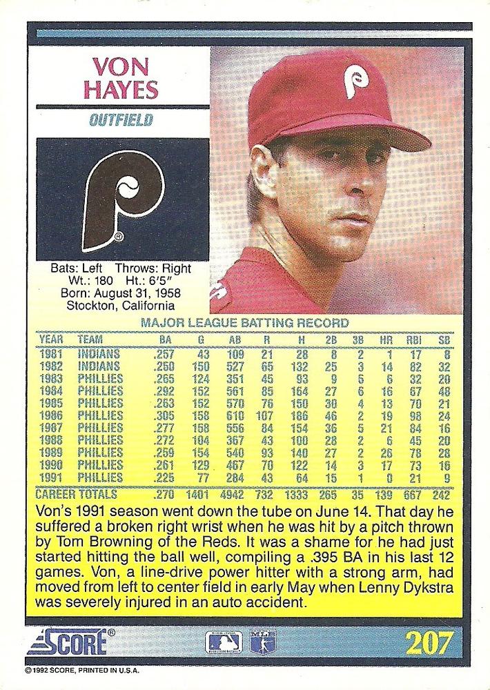 Von Hayes  baseball card collectible - Main Image 2