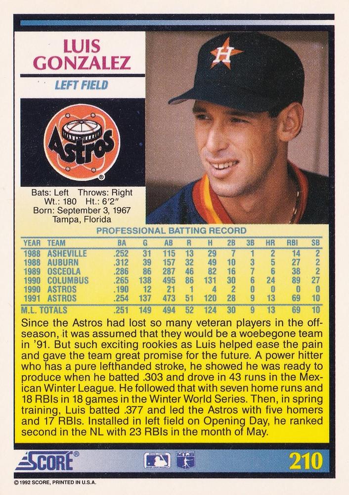 Luis Gonzalez  baseball card collectible - Main Image 2