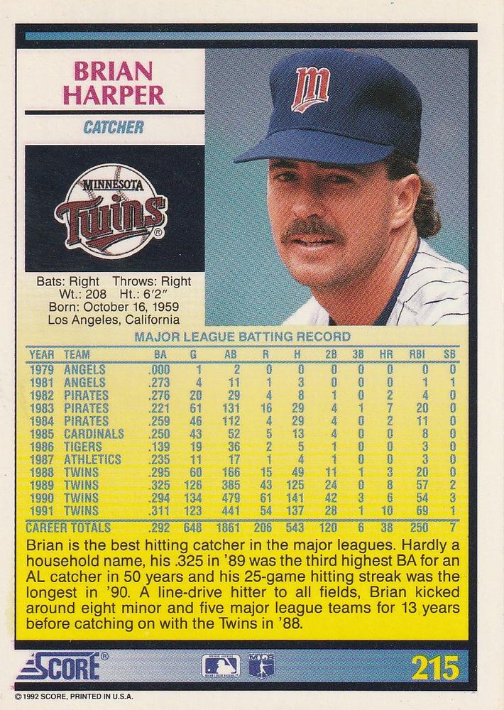 Brian Harper  baseball card collectible - Main Image 2