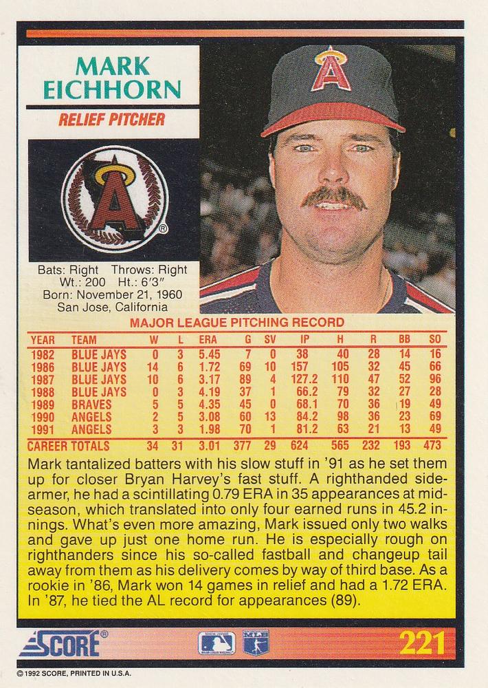 Mark Eichhorn  baseball card collectible - Main Image 2