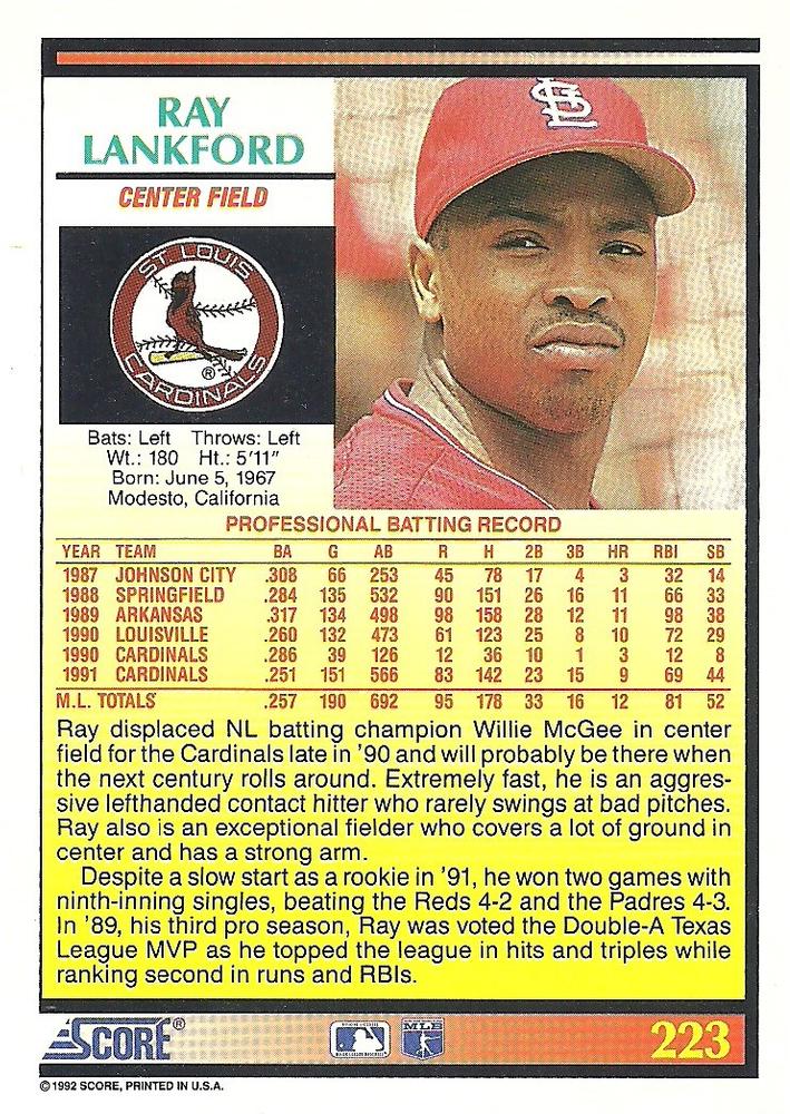 Ray Lankford  baseball card collectible - Main Image 2