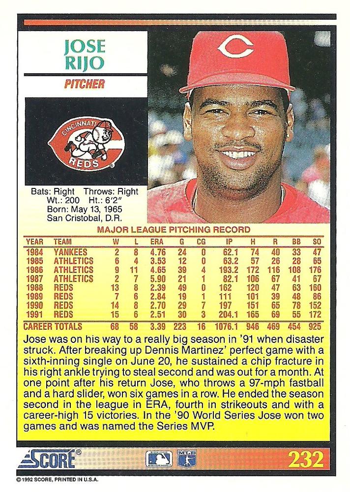 Jose Rijo  baseball card collectible - Main Image 2