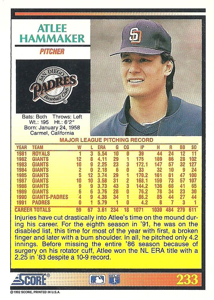 Atlee Hammaker  baseball card collectible - Main Image 2