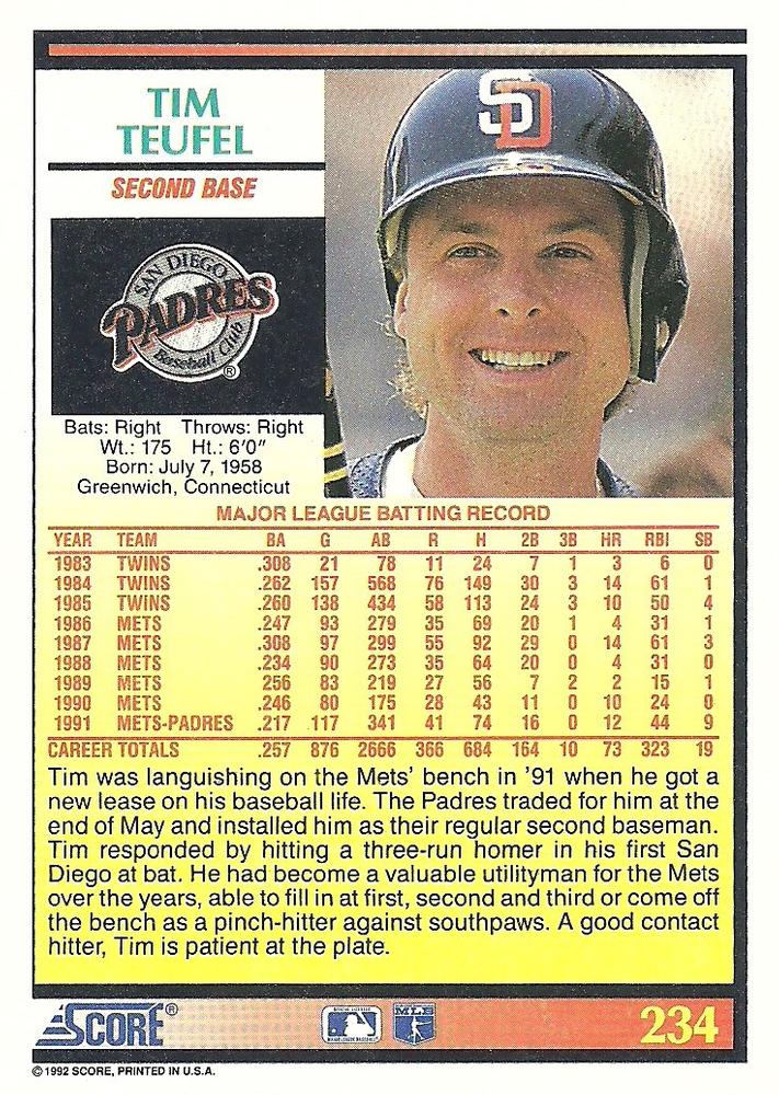 Tim Teufel  baseball card collectible - Main Image 2