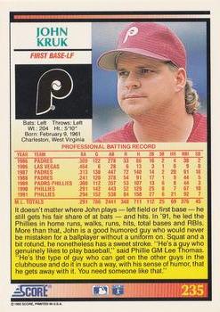 John Kruk  baseball card collectible - Main Image 2