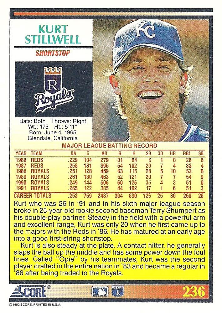 Kurt Stillwell  baseball card collectible - Main Image 2