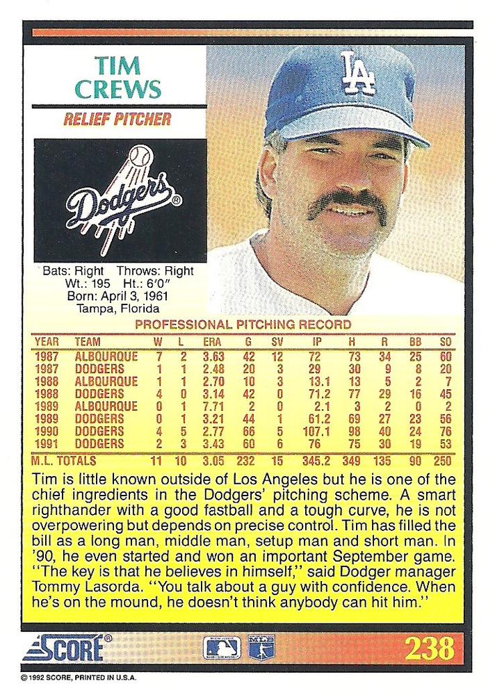 Tim Crews  baseball card collectible - Main Image 2