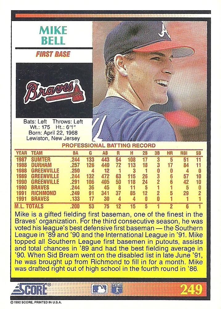 Mike Bell  baseball card collectible - Main Image 2