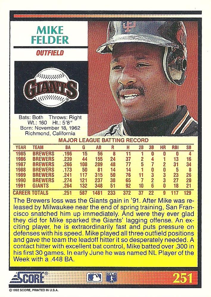 Mike Felder  baseball card collectible - Main Image 2