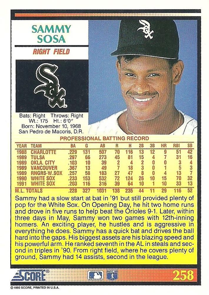 Sammy Sosa  baseball card collectible - Main Image 2