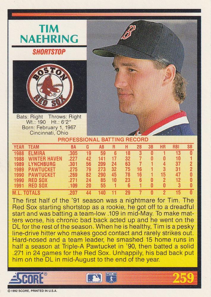 Tim Naehring  baseball card collectible - Main Image 2