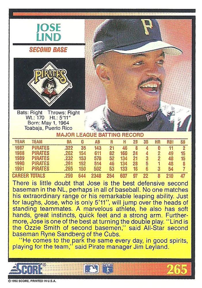 Jose Lind  baseball card collectible - Main Image 2