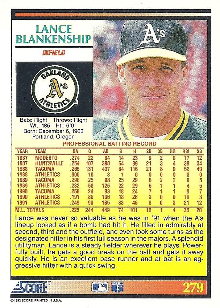 Lance Blankenship  baseball card collectible - Main Image 2