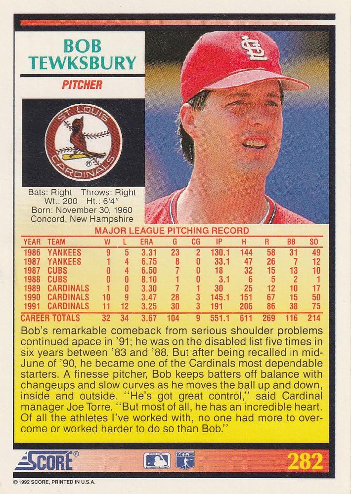 Bob Tewksbury  baseball card collectible - Main Image 2