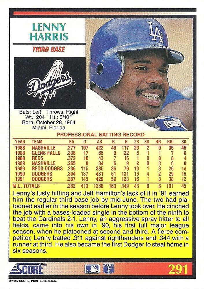Lenny Harris  baseball card collectible - Main Image 2