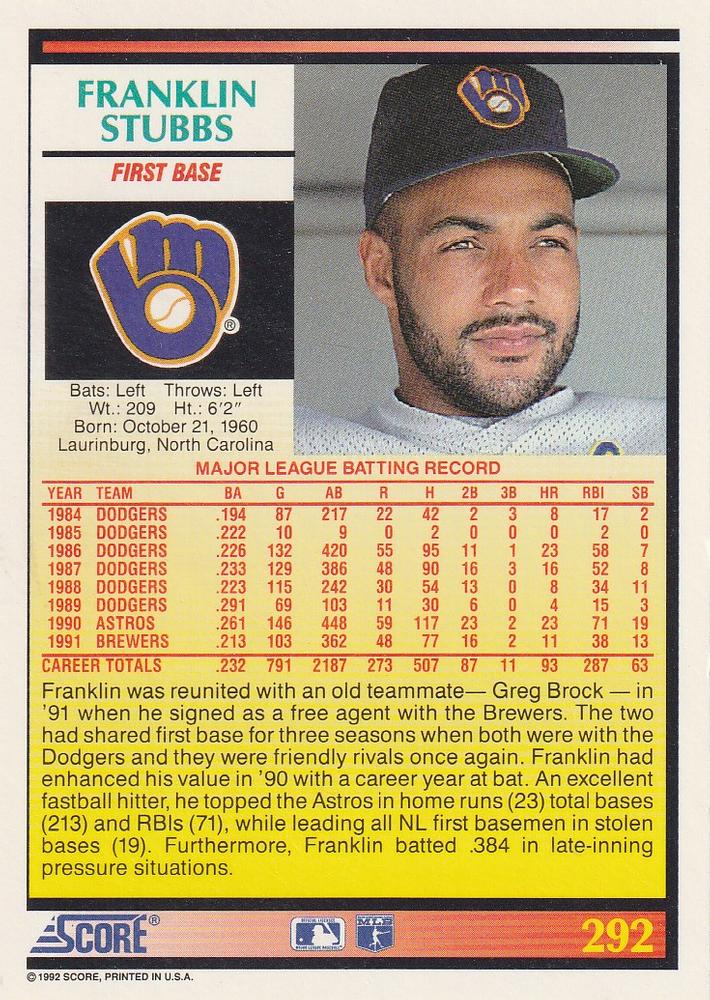 Franklin Stubbs  baseball card collectible - Main Image 2