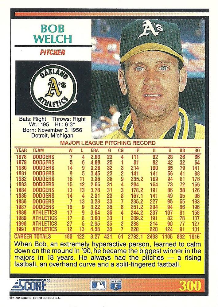 Bob Welch  baseball card collectible - Main Image 2