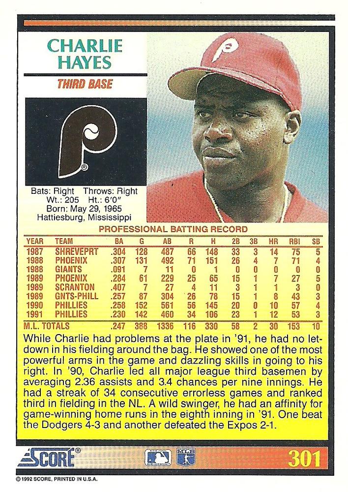 Charlie Hayes  baseball card collectible - Main Image 2