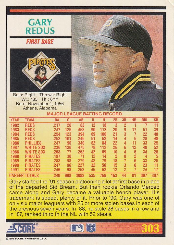 Gary Redus  baseball card collectible - Main Image 2