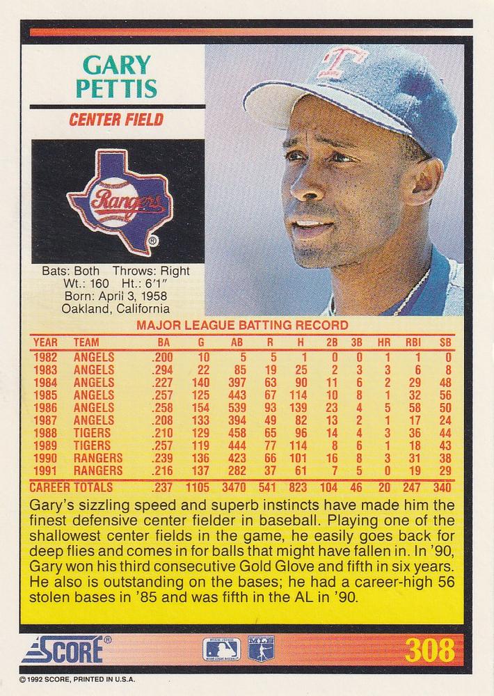 Gary Pettis  baseball card collectible - Main Image 2