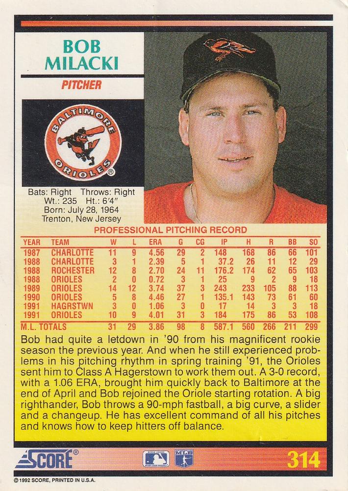 Bob Milacki  baseball card collectible - Main Image 2