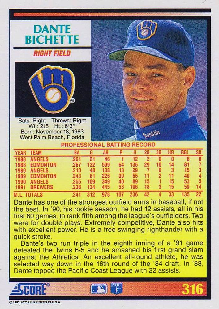 Dante Bichette  baseball card collectible - Main Image 2