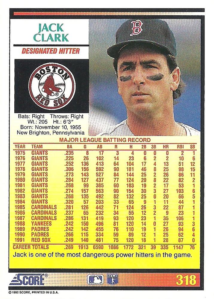 Jack Clark  baseball card collectible - Main Image 2