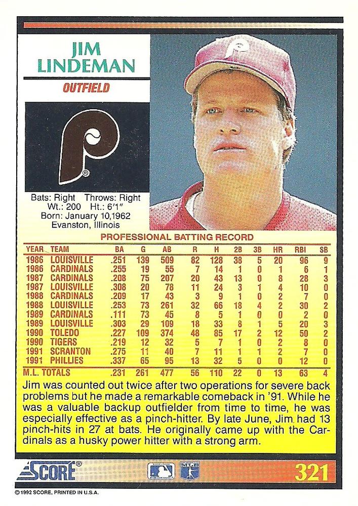 Jim Lindeman  baseball card collectible - Main Image 2