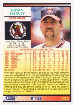 Bryan Harvey  baseball card collectible - Main Image 2