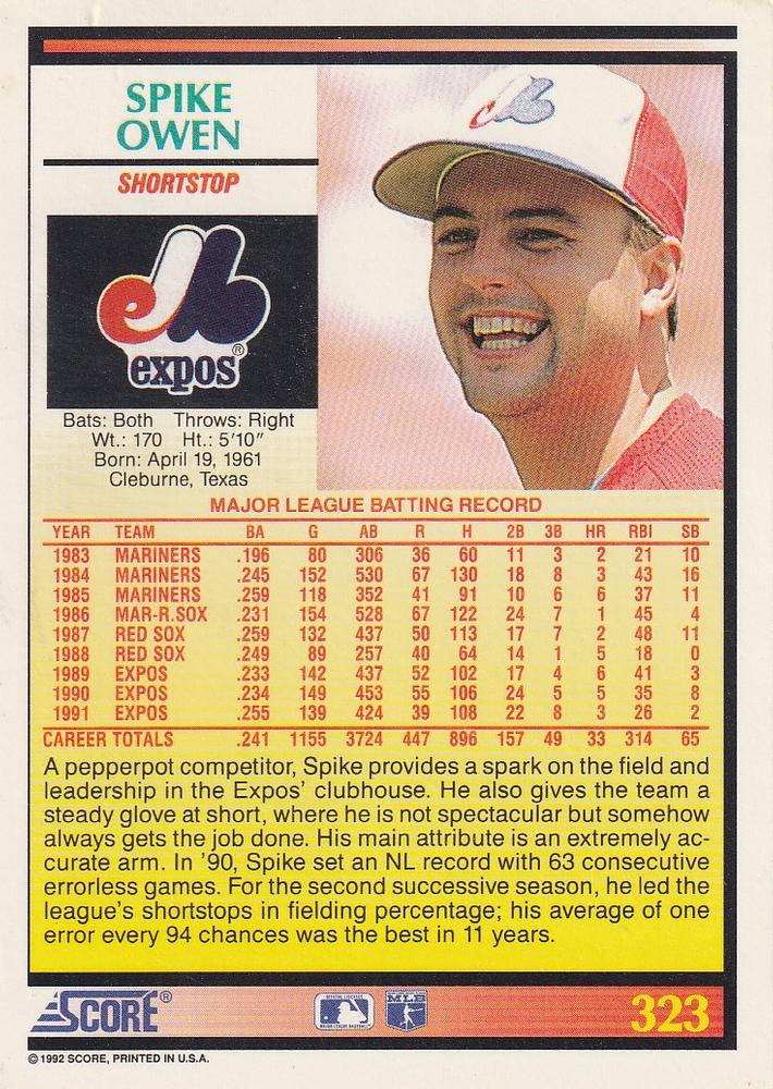 Spike Owen  baseball card collectible - Main Image 2